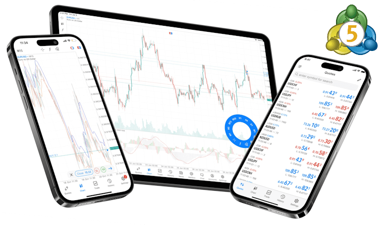 Exness MetaTrader 5